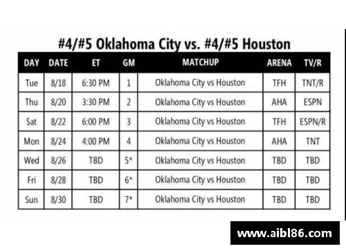 BB视讯官方网站NBA火箭队最新赛程直播时间表